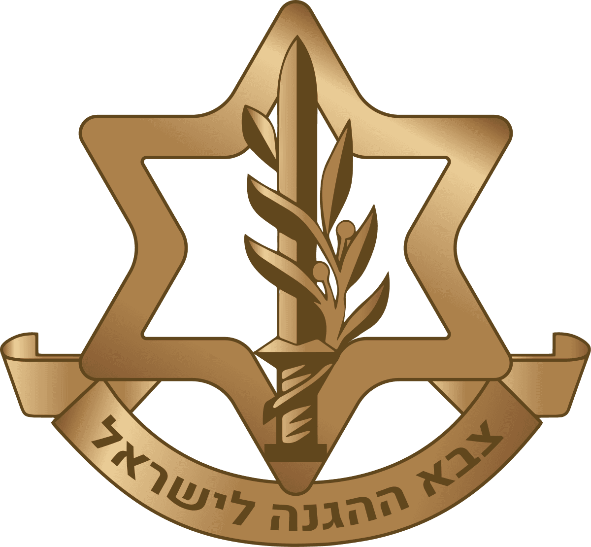 היחידה לתגובות קרב